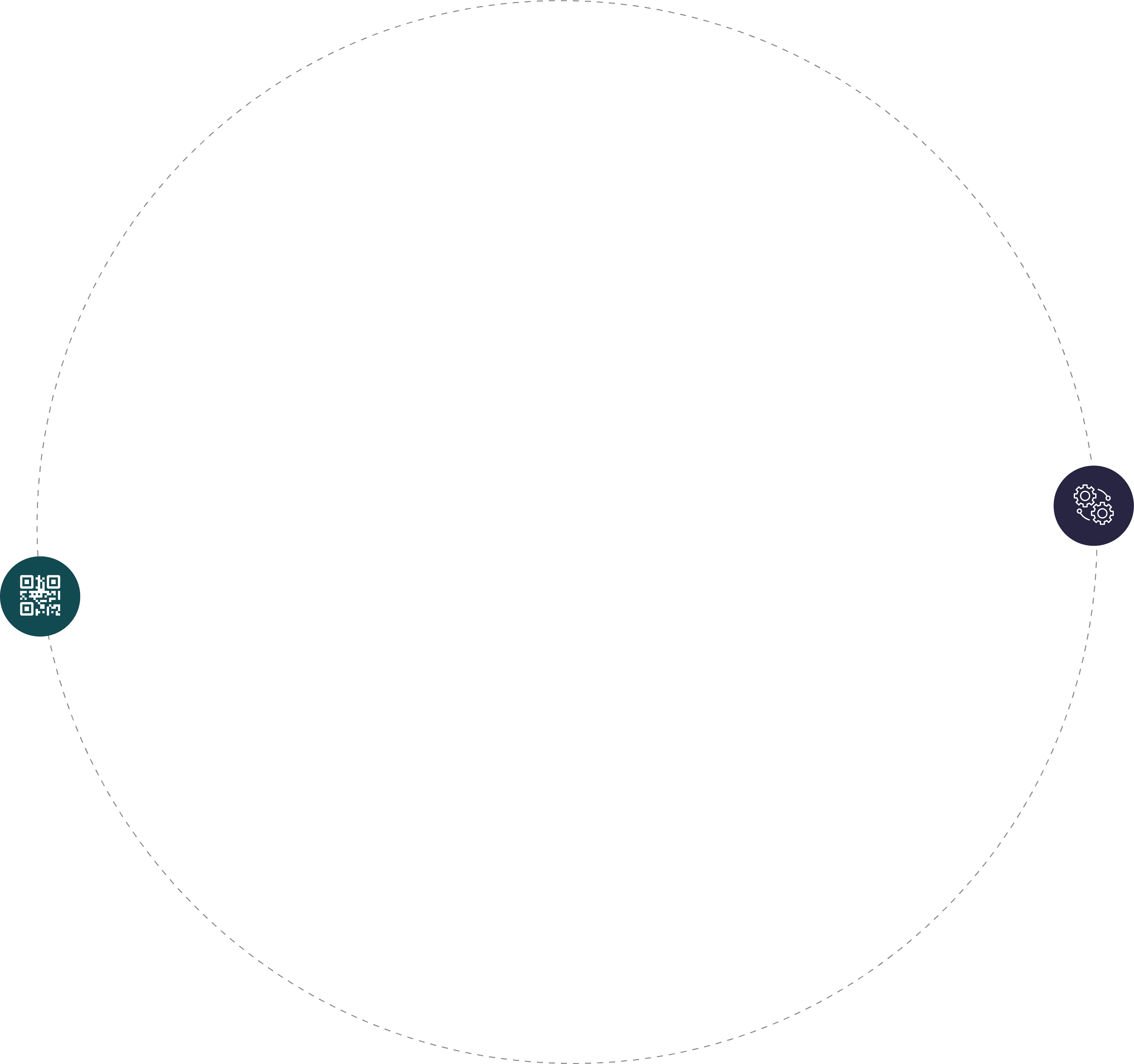 Last Orbit